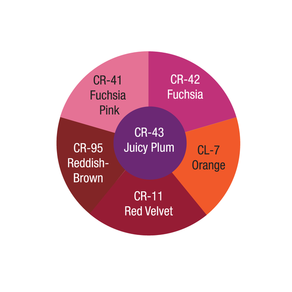 Creme Rouge Brights Wheel von Ben Nye